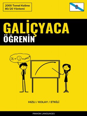 cover image of Galiçyaca Öğrenin--Hızlı / Kolay / Etkili